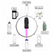 A diagram showing the silicone brush in the center, surrounded by various items it can clean.