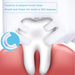 A close-up diagram of a tooth being cleaned by a U-shaped brush, highlighting 360-degree cleaning.