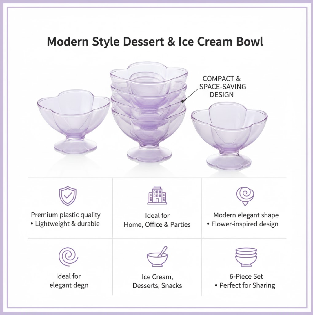 Infographic showing purple plastic dessert bowls, highlighting features like 'compact & space-saving design'.