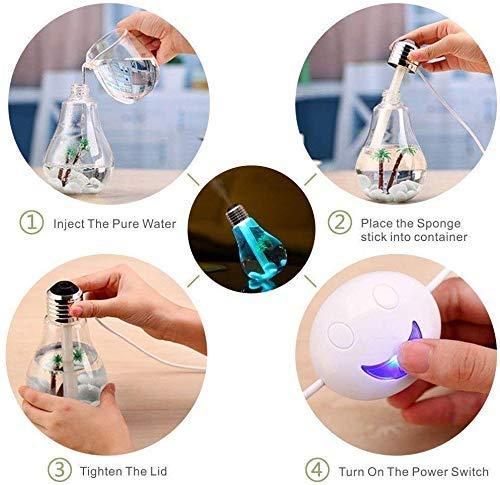 Four circular images demonstrating how to use the humidifier: injecting water, placing the sponge, tightening the lid, and