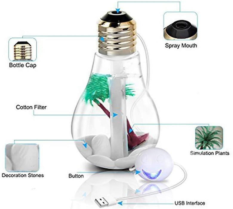 Diagram of a bulb-shaped humidifier showing its components: bottle cap, spray mouth, cotton filter, decoration stones,