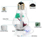 Diagram of a bulb-shaped humidifier showing its components: bottle cap, spray mouth, cotton filter, decoration stones,